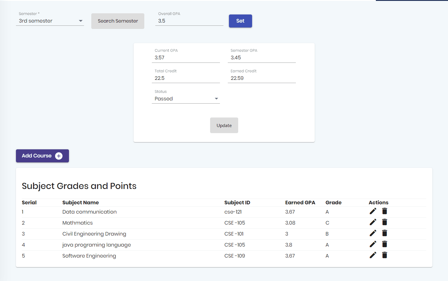 Publish student results